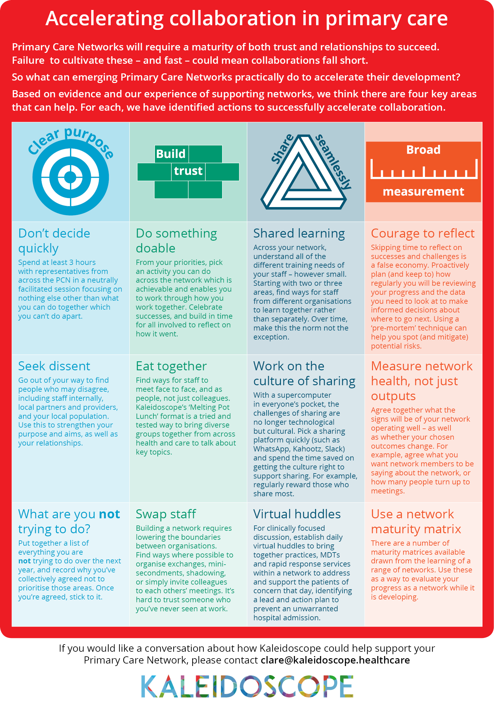 ockham healthcare